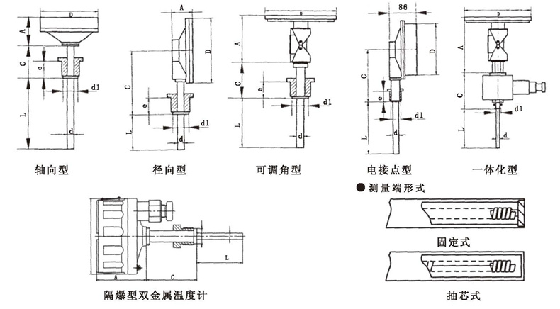 WSS工業雙金屬溫度計_雙金屬溫度計_第5張_重慶西珠儀表科技有限公司 WSS工業雙金屬溫度計_http://www.bnusu.com_雙金屬溫度計_第5張